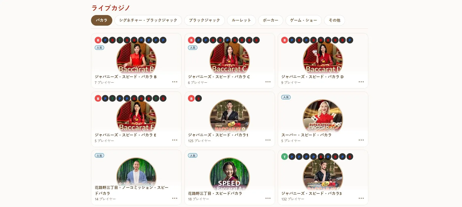 ログイン方法とセキュリティ